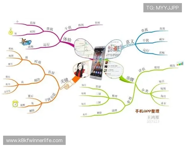 凯发手机app如何下载软件的详细步骤介绍以及常见问题解答
