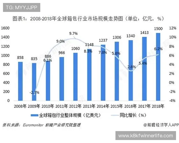 凯发实业有限公司全面介绍及其在行业中的发展前景分析